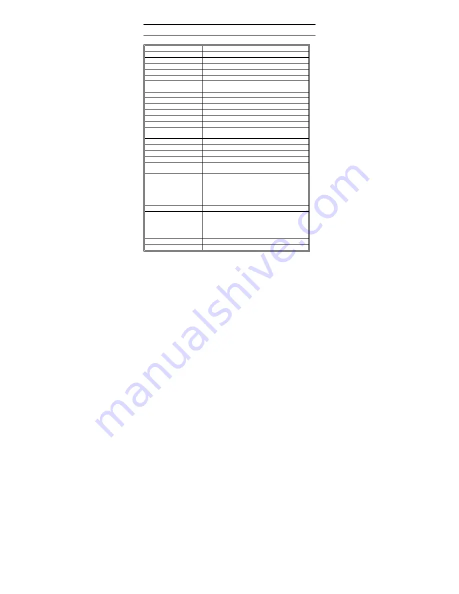 EUTECH INSTRUMENTS Alpha pH 100 C Instruction Manual Download Page 27