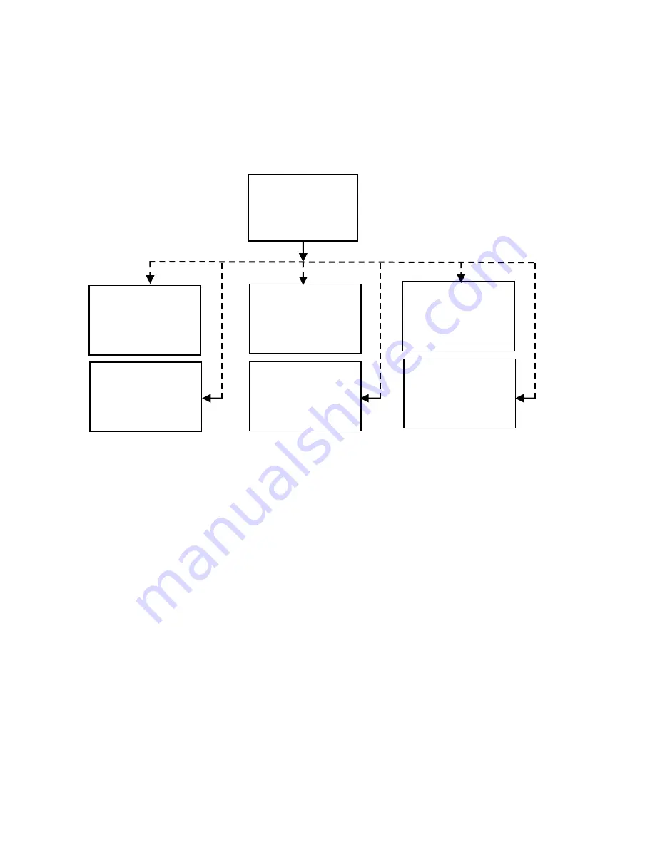 EUTECH INSTRUMENTS ALPHA PH 1000 PHORP CONTROLLERTRANSMITTER Instruction Manual Download Page 25