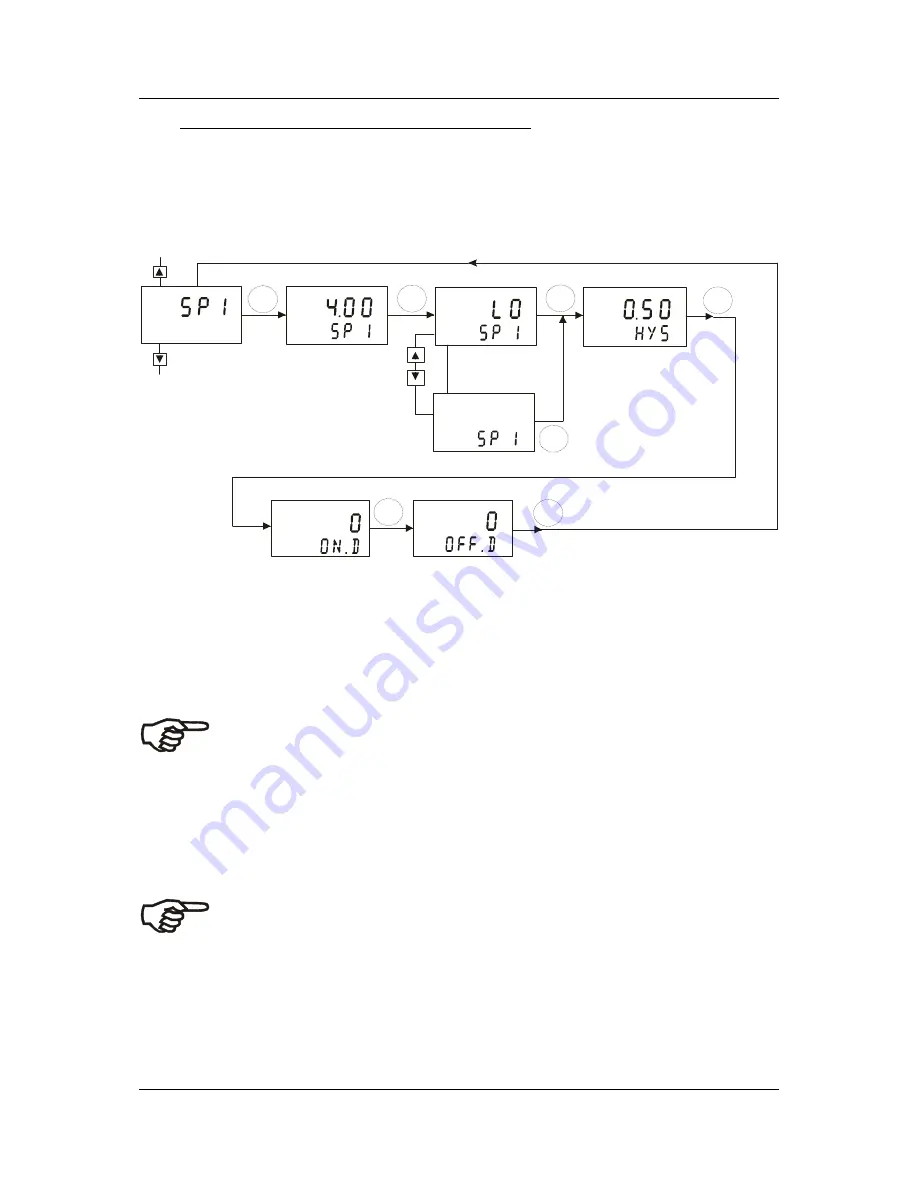 EUTECH INSTRUMENTS alpha-pH 2000D Instruction Manual Download Page 26