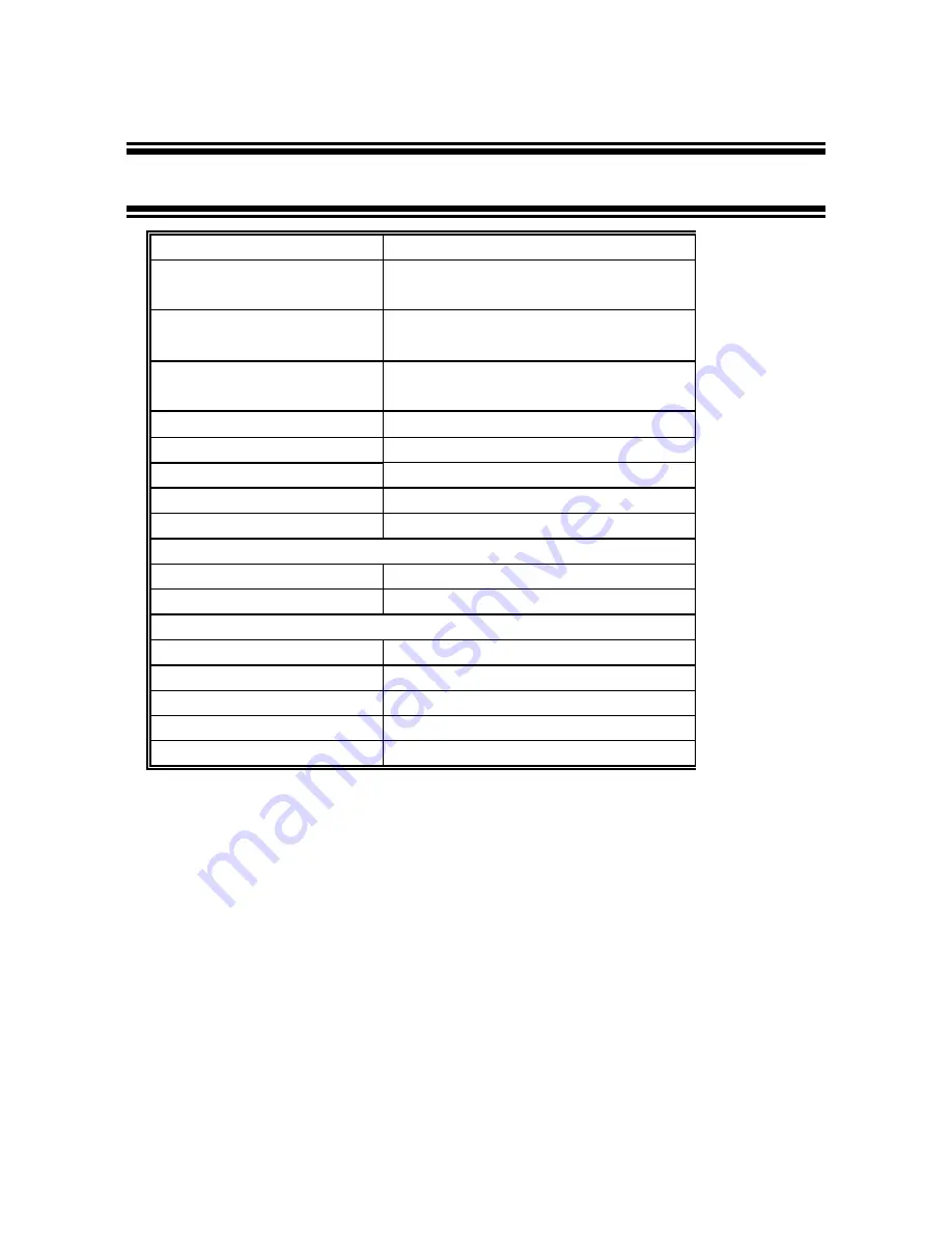 EUTECH INSTRUMENTS ALPHA PH 500 PHORP 2-WIRE TRANSMITTER (REVISION 1) Instruction Manual Download Page 23