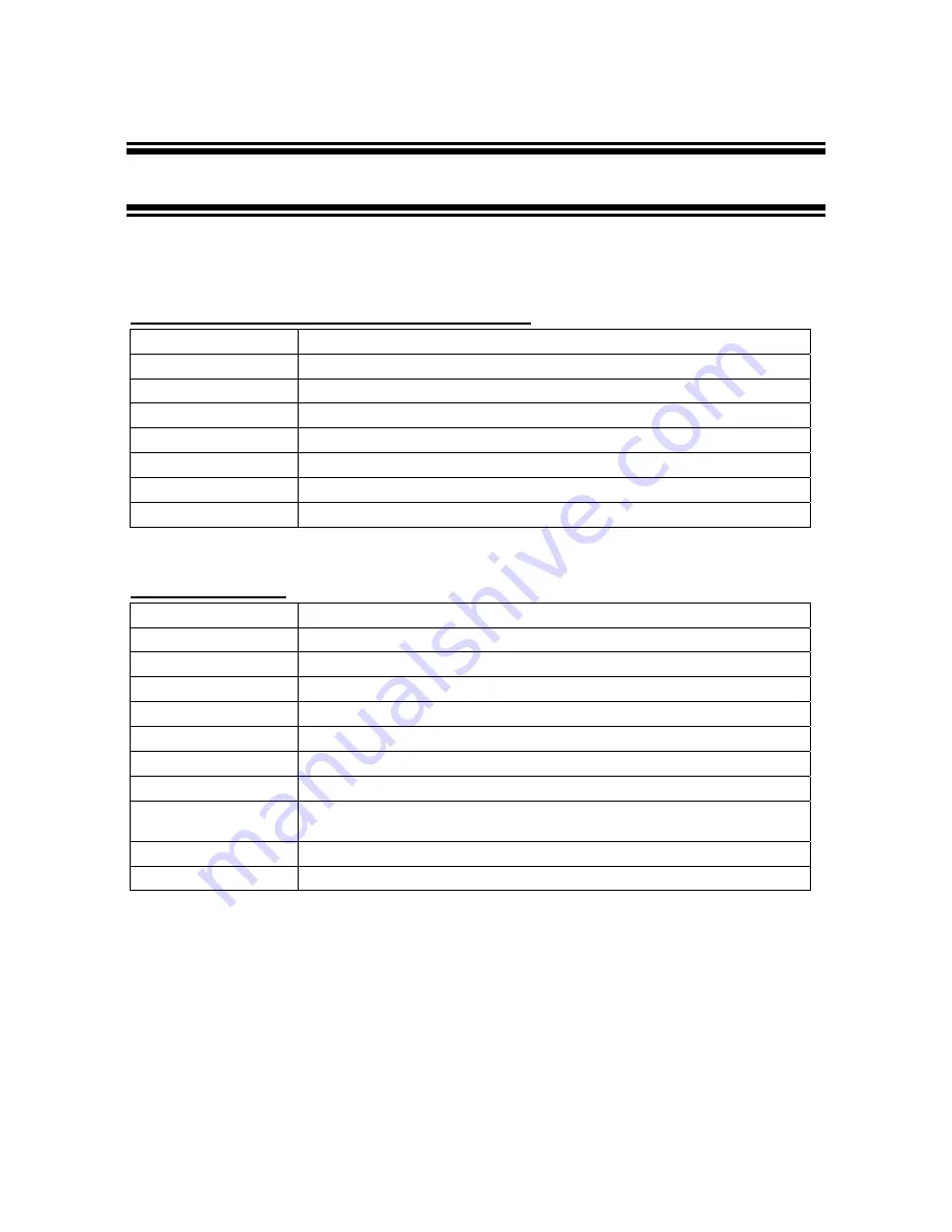 EUTECH INSTRUMENTS ALPHA PH 500 PHORP 2-WIRE TRANSMITTER (REVISION 1) Instruction Manual Download Page 25