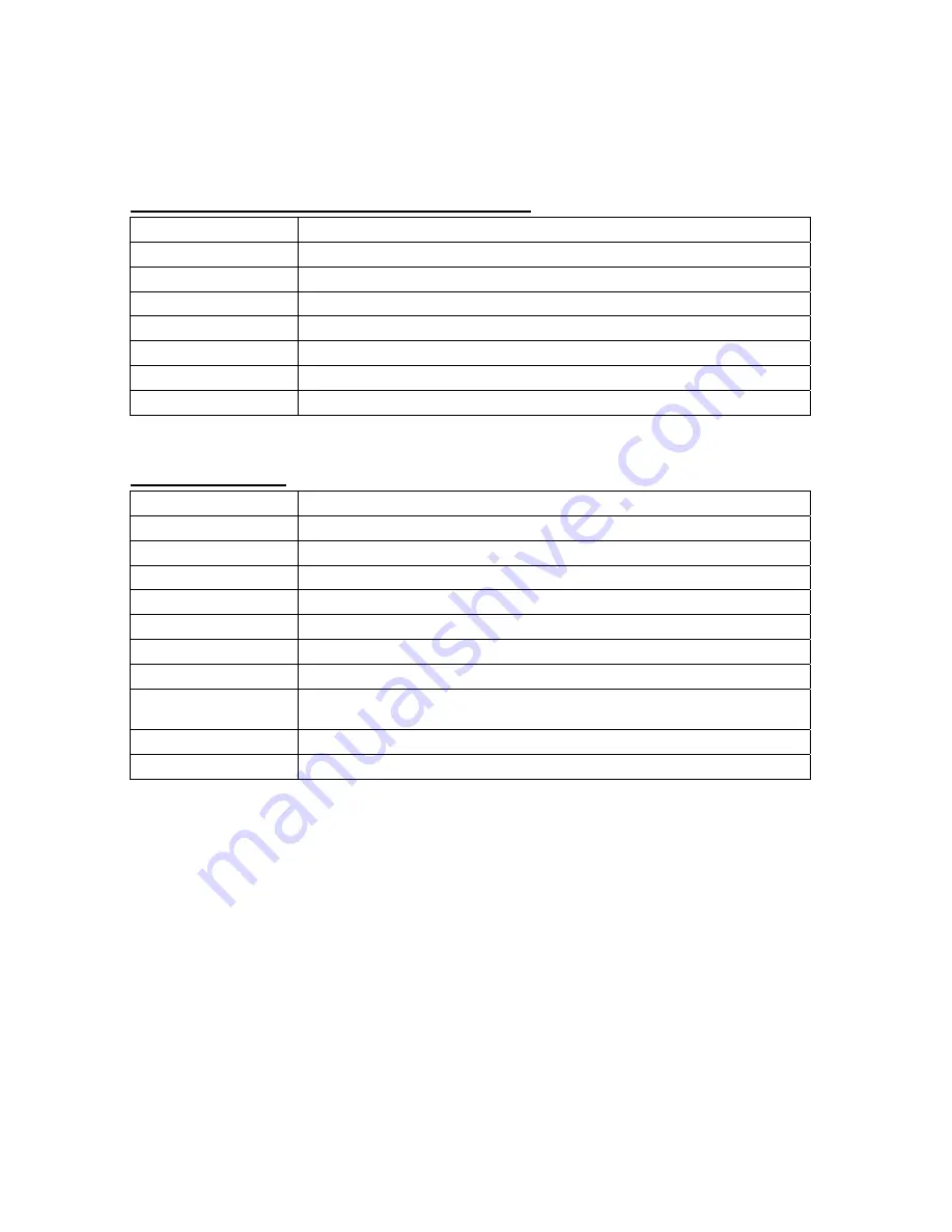 EUTECH INSTRUMENTS ALPHA PH 500 PHORP 2-WIRE TRANSMITTER (REVISION 1) Instruction Manual Download Page 26