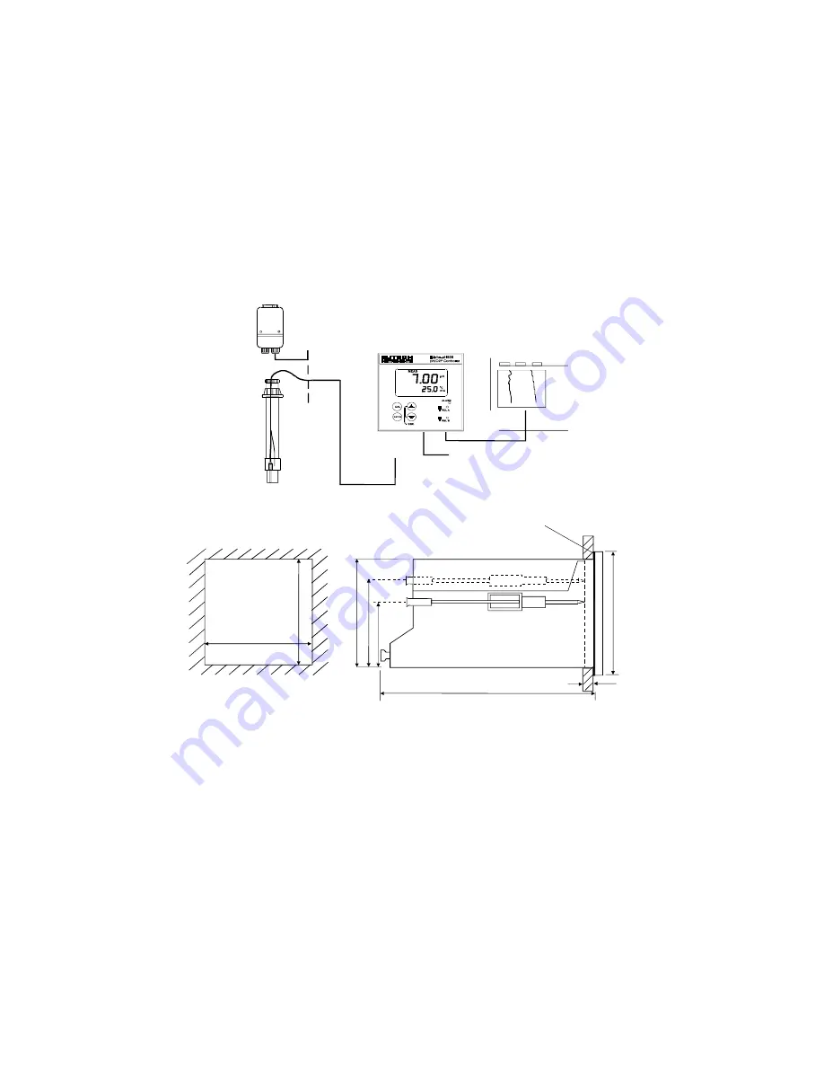 EUTECH INSTRUMENTS ALPHA PH 800 PHORP CONTROLLERTRANSMITTER Скачать руководство пользователя страница 7