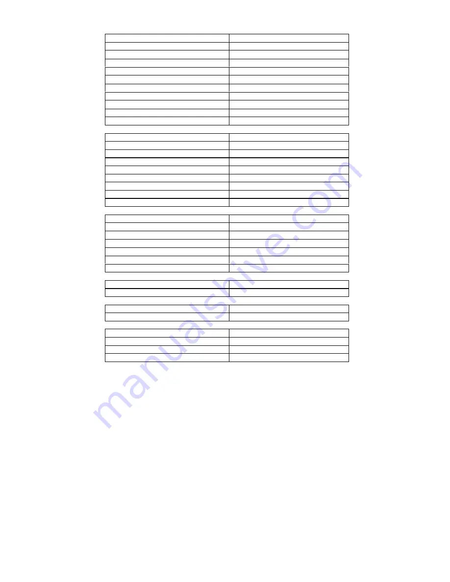 EUTECH INSTRUMENTS ALPHA PH 800 PHORP CONTROLLERTRANSMITTER Скачать руководство пользователя страница 28