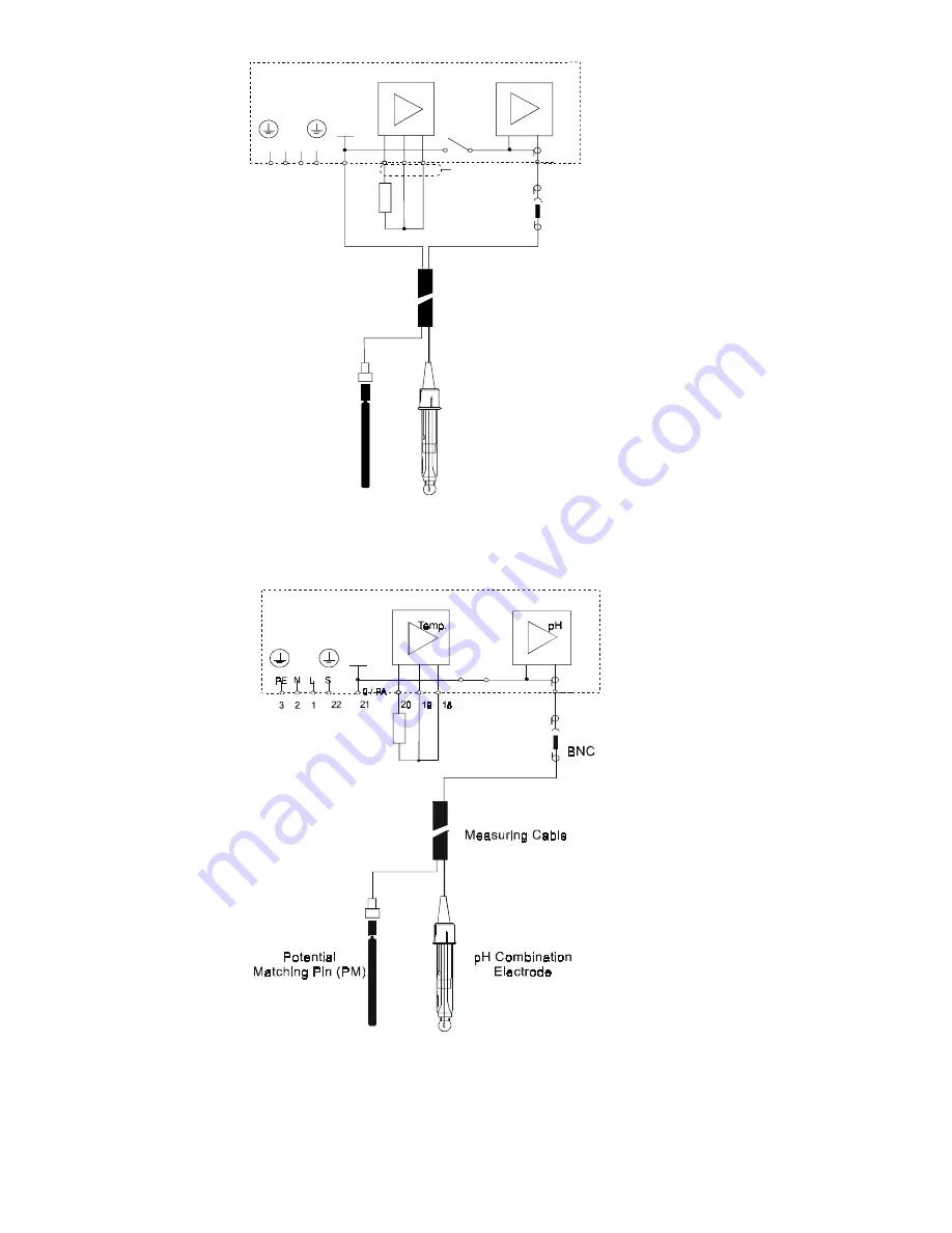 EUTECH INSTRUMENTS alpha-pH1000 Operating Instructions Manual Download Page 8