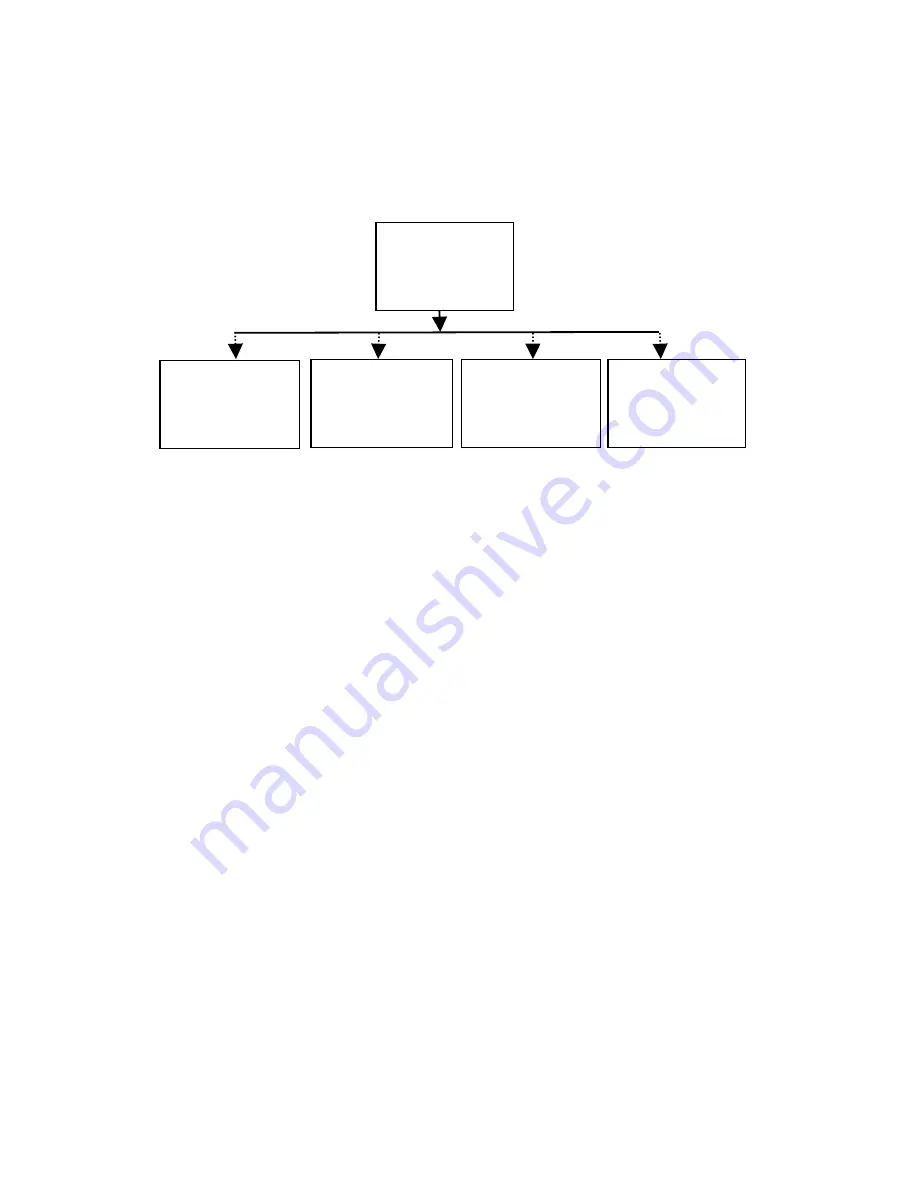 EUTECH INSTRUMENTS alpha-pH1000 Operating Instructions Manual Download Page 22