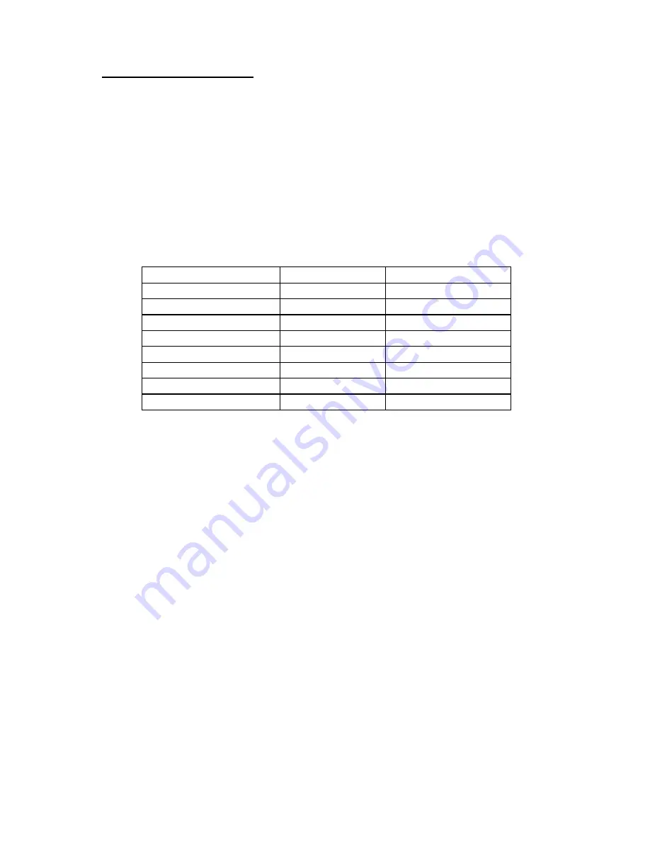 EUTECH INSTRUMENTS alpha TDS 190 Instruction Manual Download Page 22