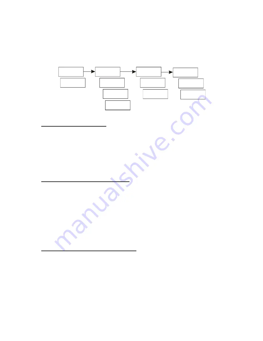 EUTECH INSTRUMENTS alpha TDS 190 Instruction Manual Download Page 24