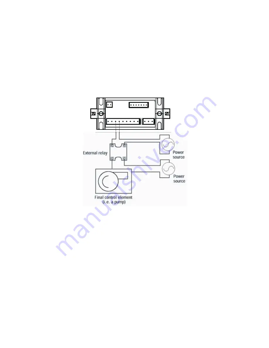 EUTECH INSTRUMENTS alpha TDS 190 Instruction Manual Download Page 33