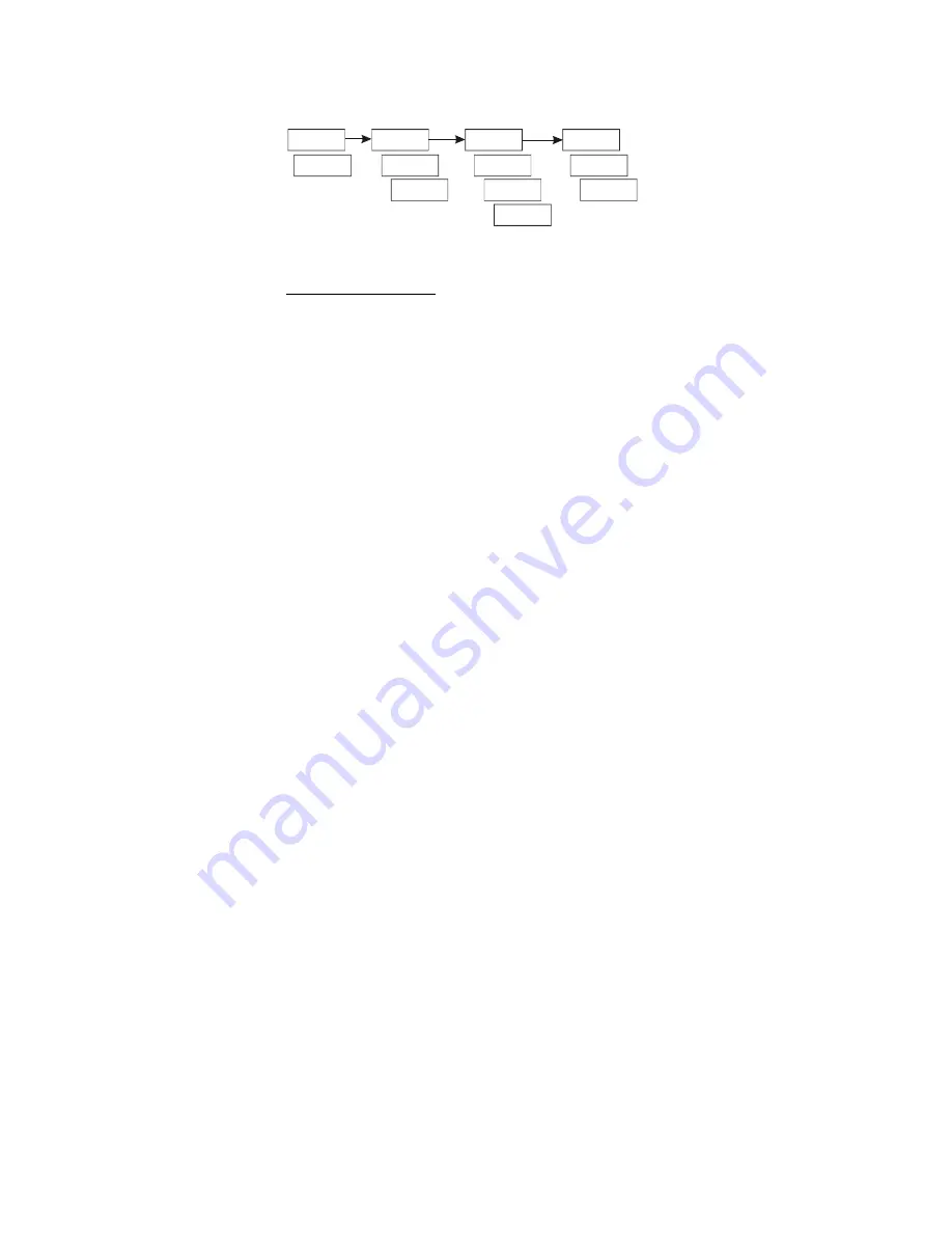 EUTECH INSTRUMENTS alpha TDS 200 Instruction Manual Download Page 24