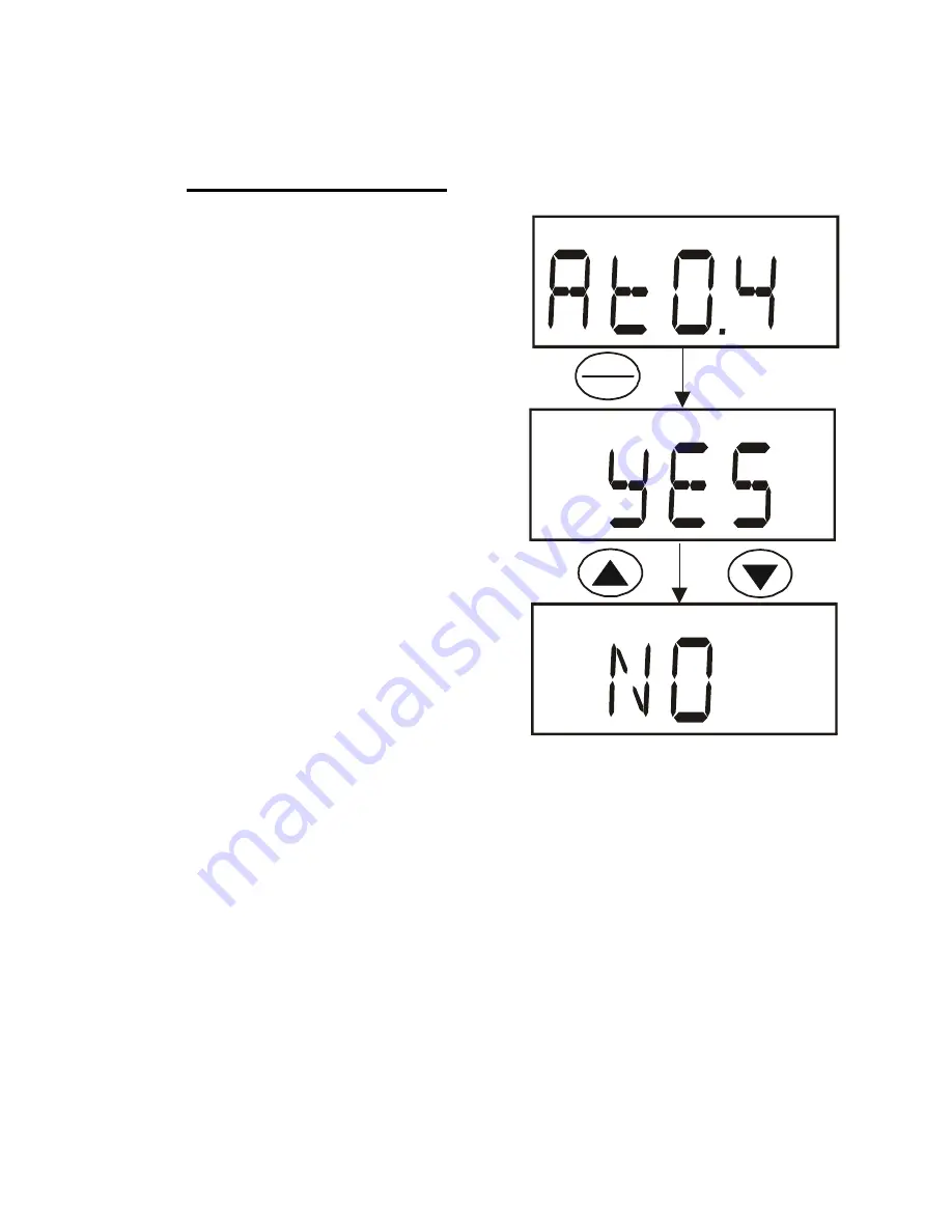 EUTECH INSTRUMENTS DO 6 Instruction Manual Download Page 48