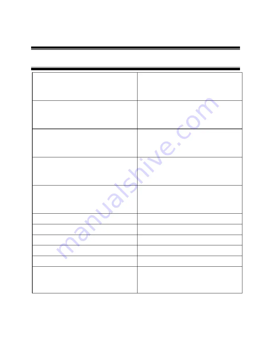 EUTECH INSTRUMENTS DO 6 Instruction Manual Download Page 65