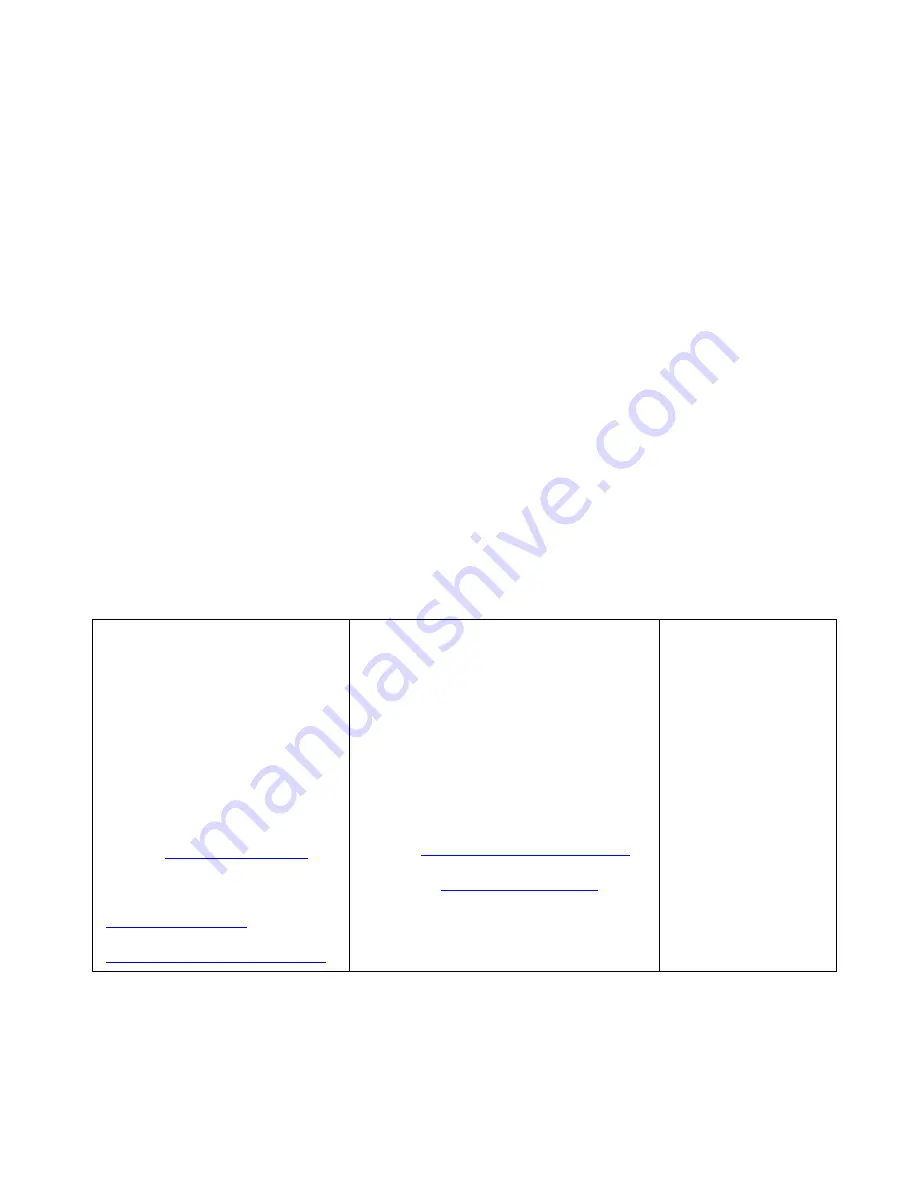 EUTECH INSTRUMENTS DO 6 Instruction Manual Download Page 76