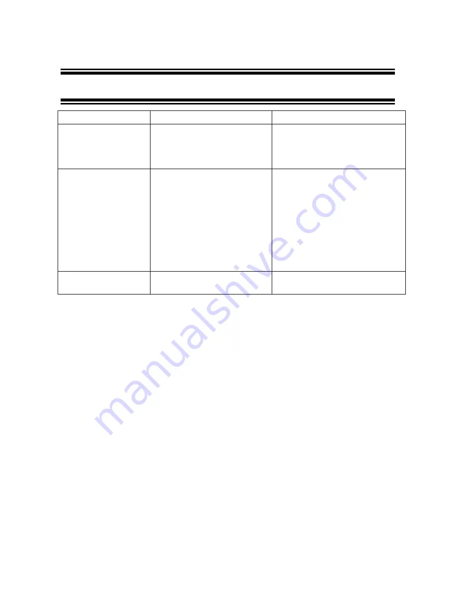 EUTECH INSTRUMENTS ?lpha-pH500 Manual Download Page 26