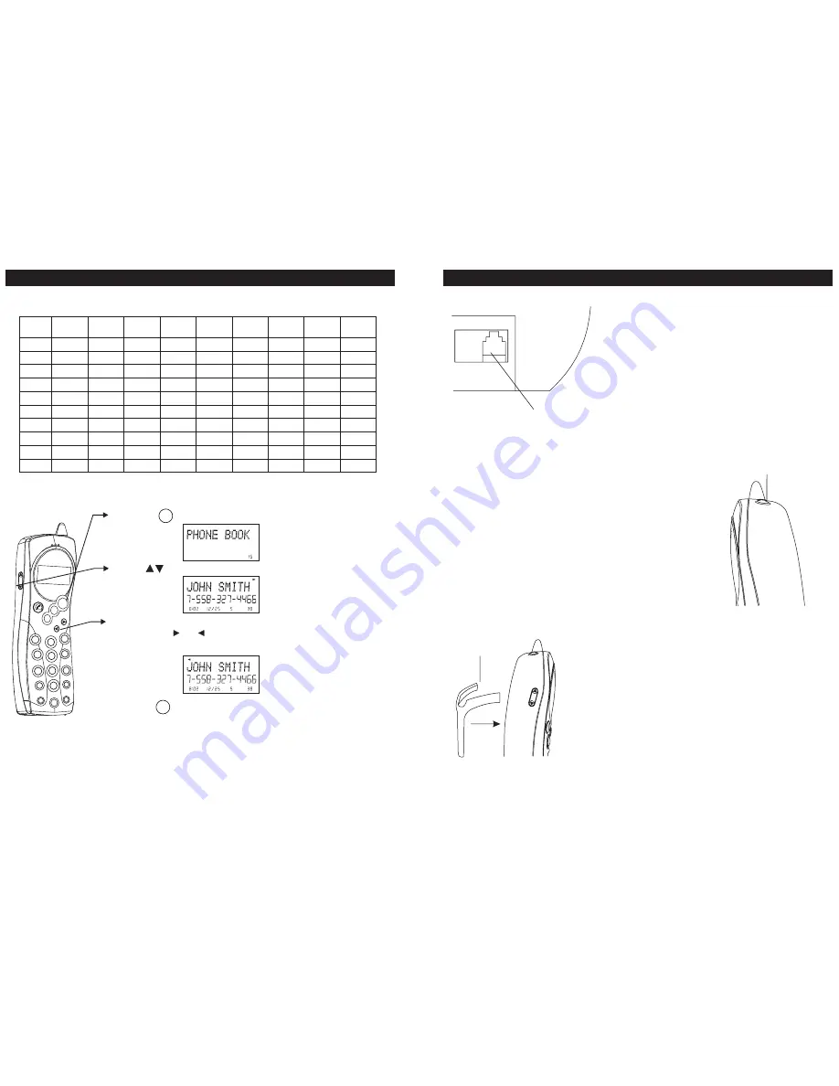 eutectics IPP700 Installation And Operating Manual Download Page 15