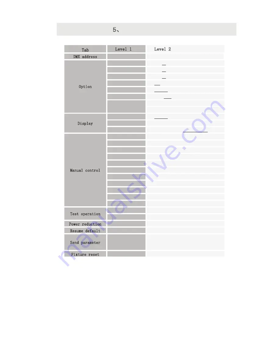 EV LIGHT EV BM1012 User Manual Download Page 7