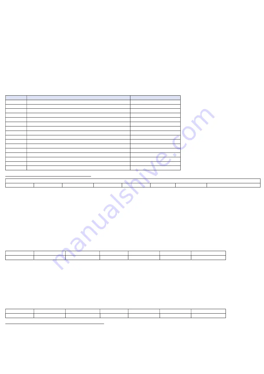 EVA Stampaggi ANGLE Instruction Manual Download Page 19