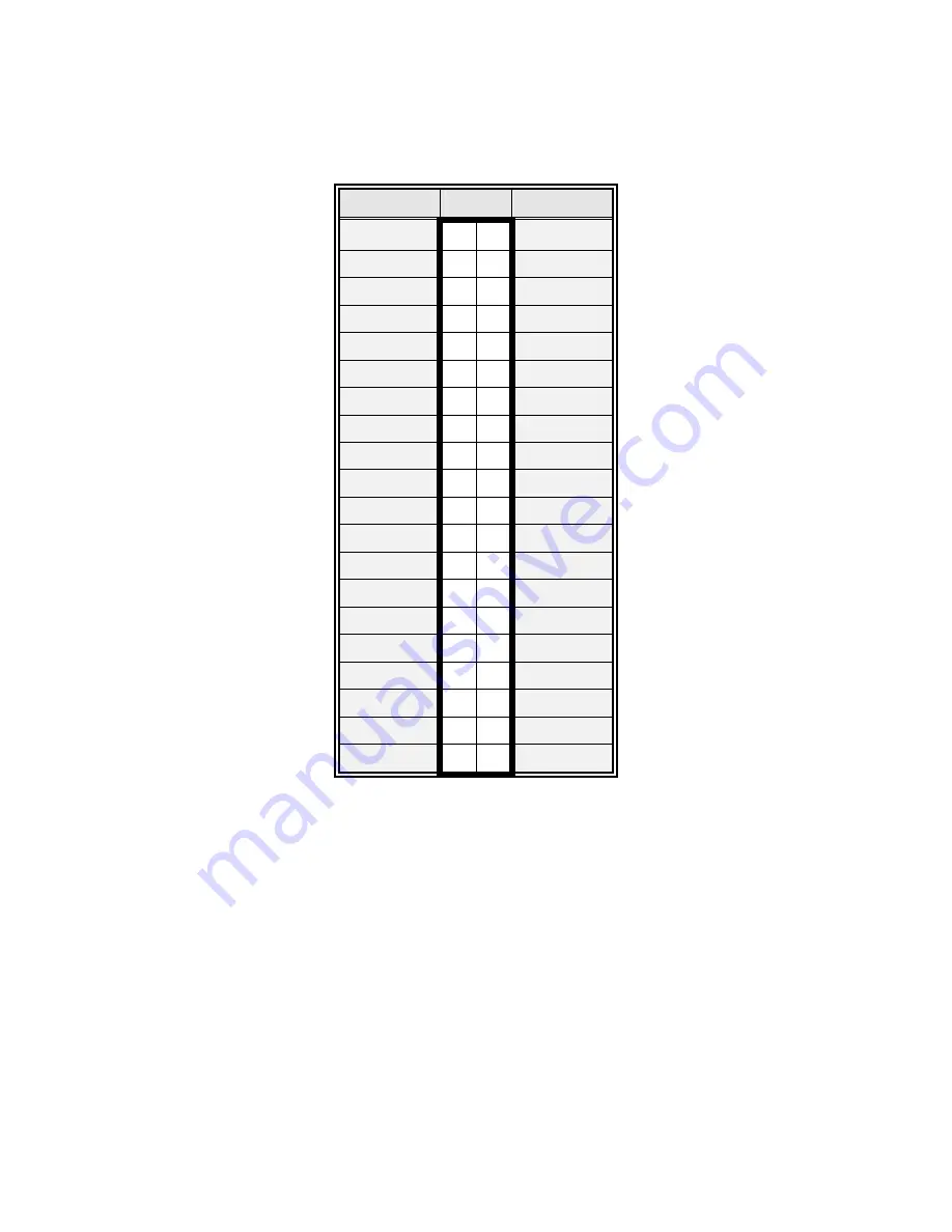 Evalue Technology EES-3610 Series Скачать руководство пользователя страница 19