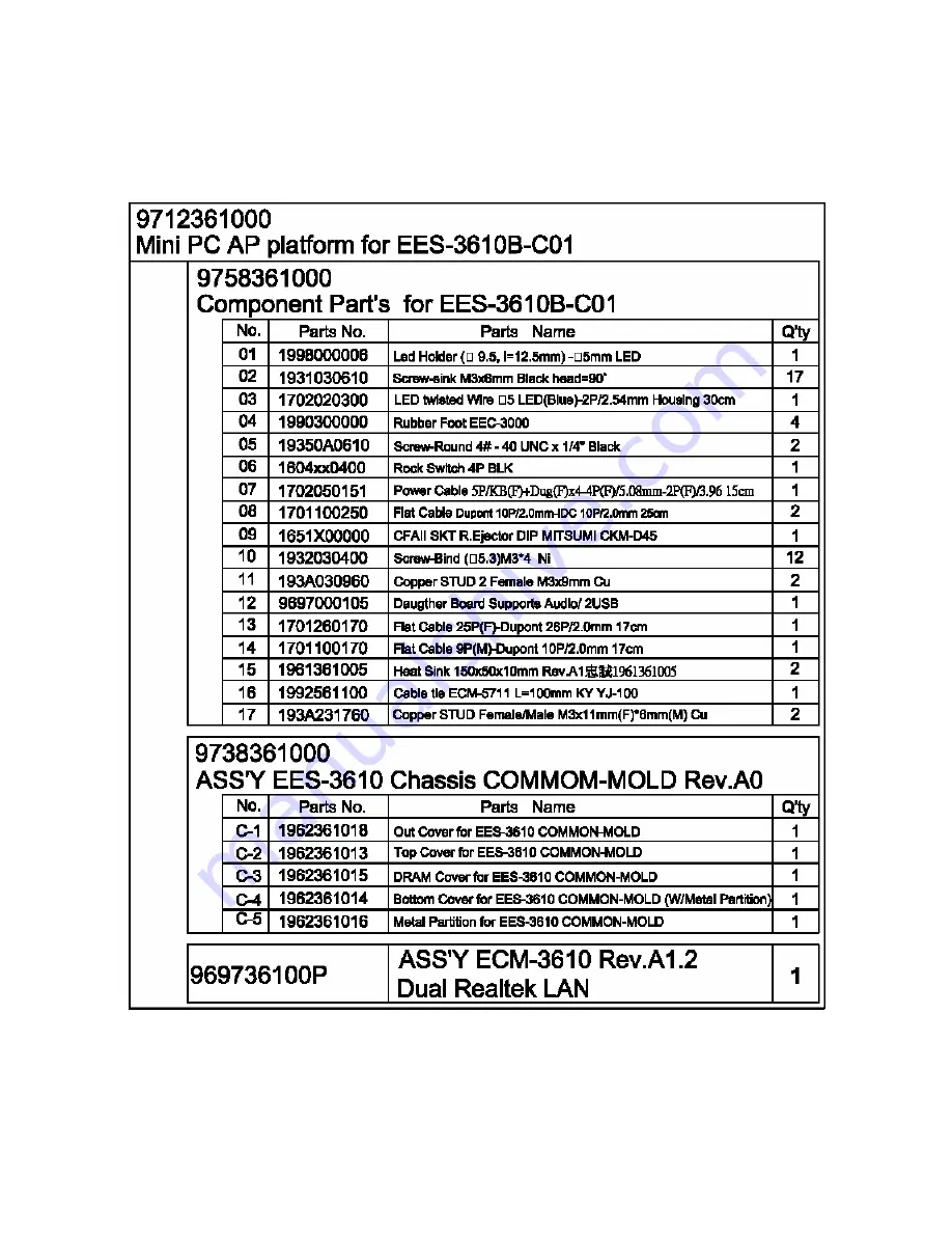 Evalue Technology EES-3610 Series Quick Reference Manual Download Page 31