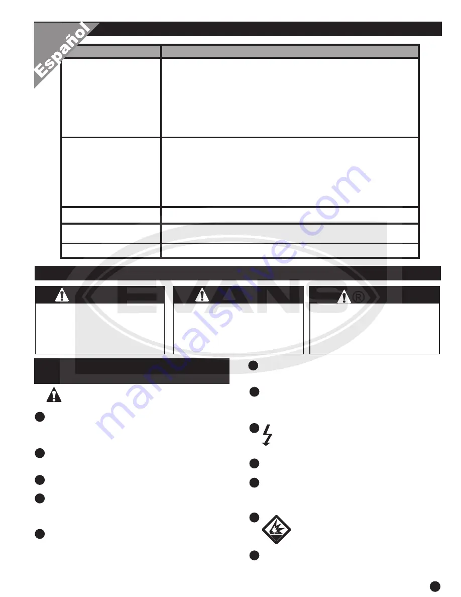 Evans G35MG0650K Manual Download Page 13