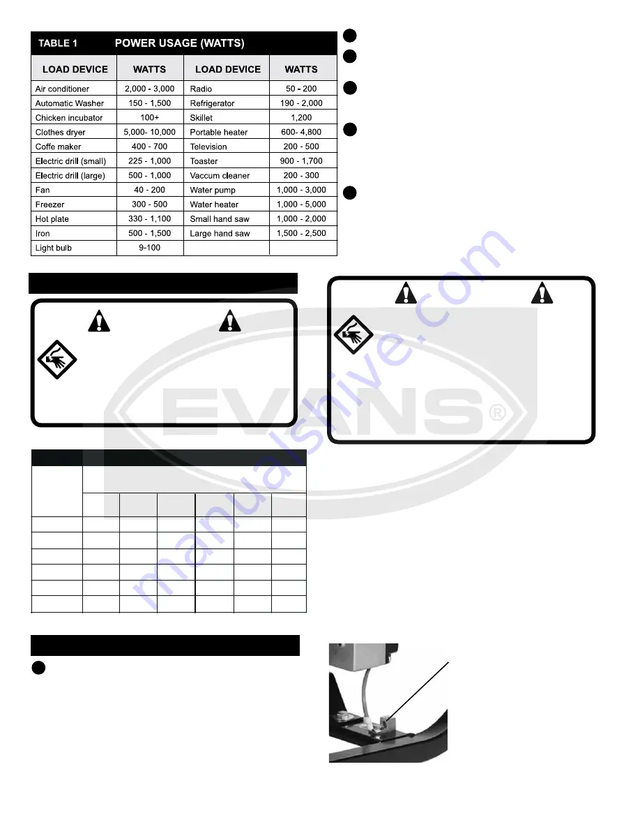 Evans G60MG1000THW User Manual Download Page 4