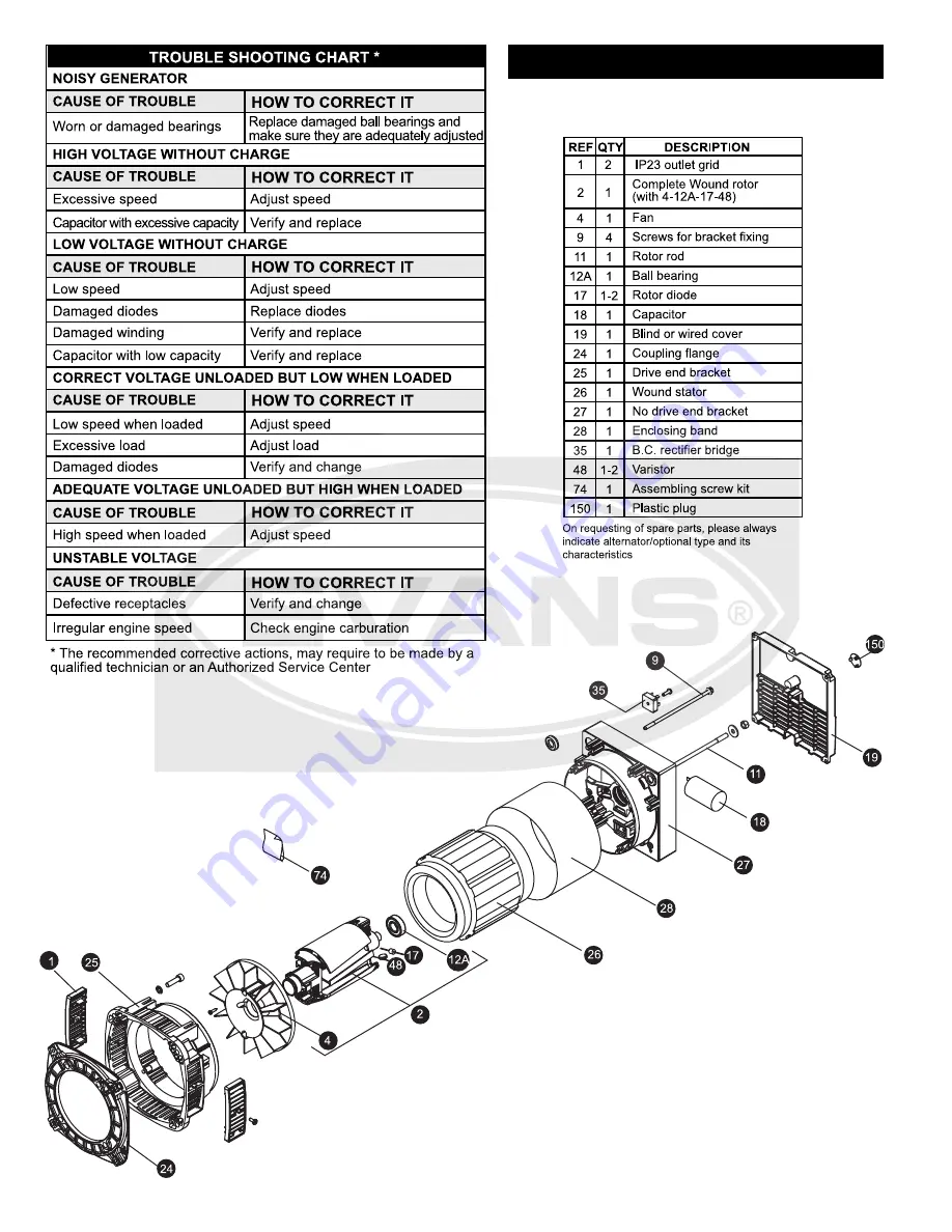 Evans G60MG1000THW User Manual Download Page 10