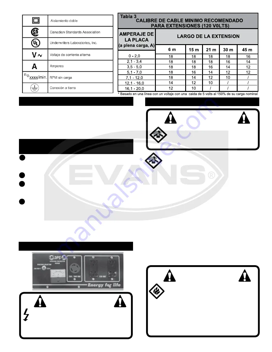 Evans G60MG1000THW Скачать руководство пользователя страница 15