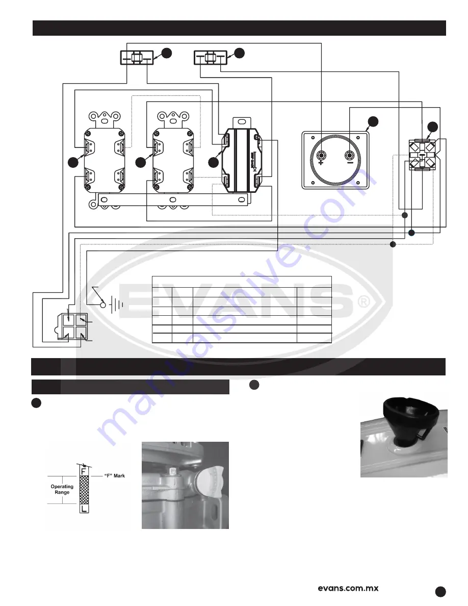 Evans G85MG1400KAE Manual Download Page 9