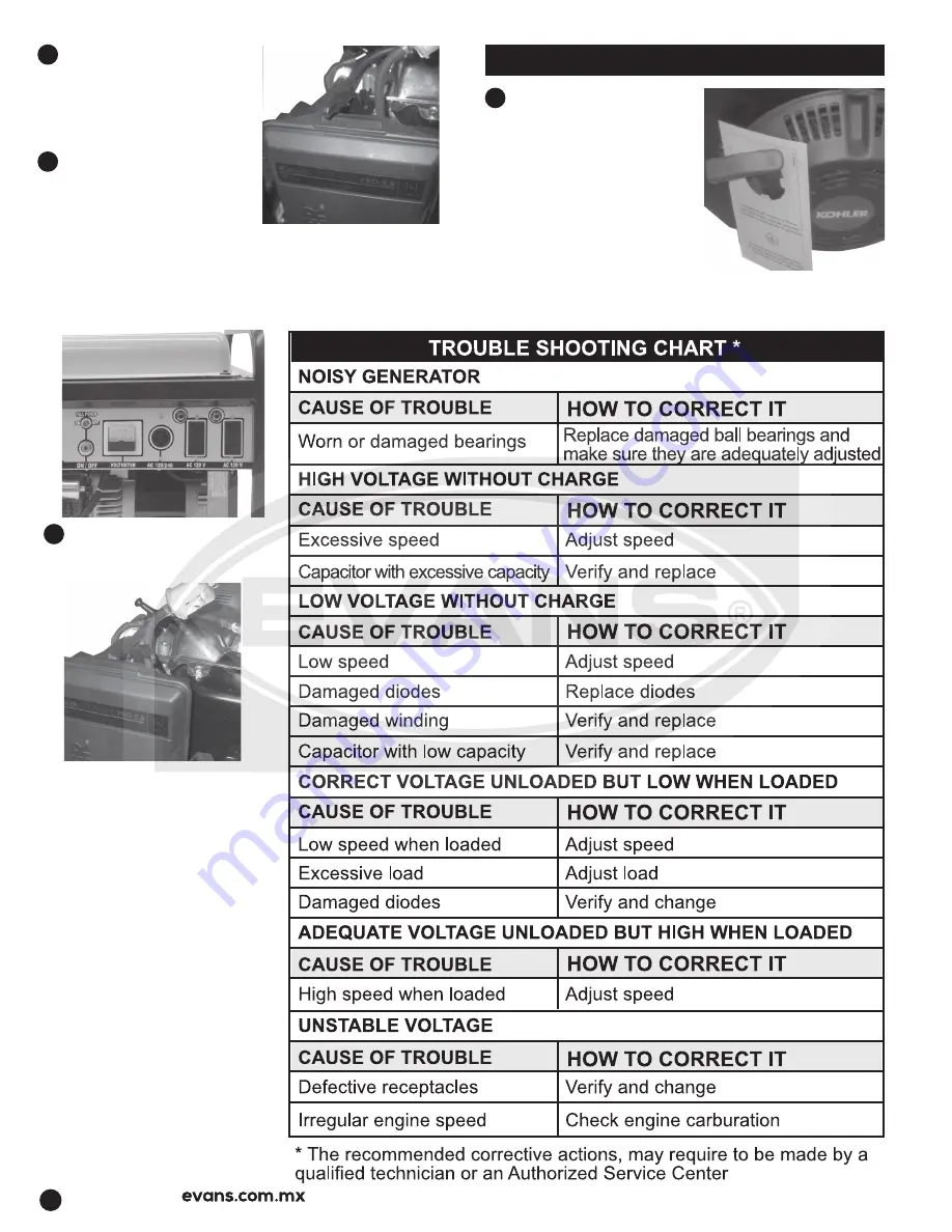 Evans G85MG1400KAE Manual Download Page 10