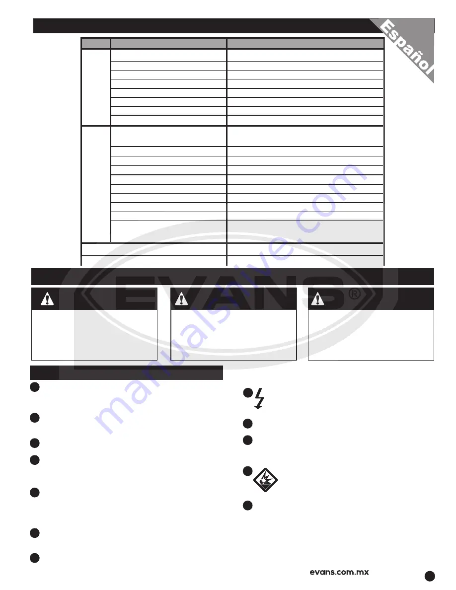 Evans G85MG1400KAE Manual Download Page 13