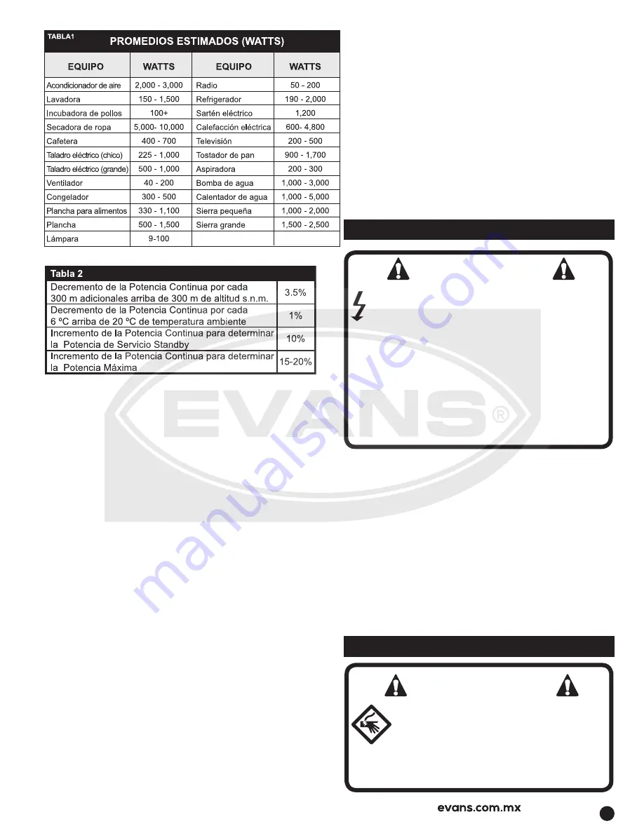 Evans G85MG1400KAE Manual Download Page 15