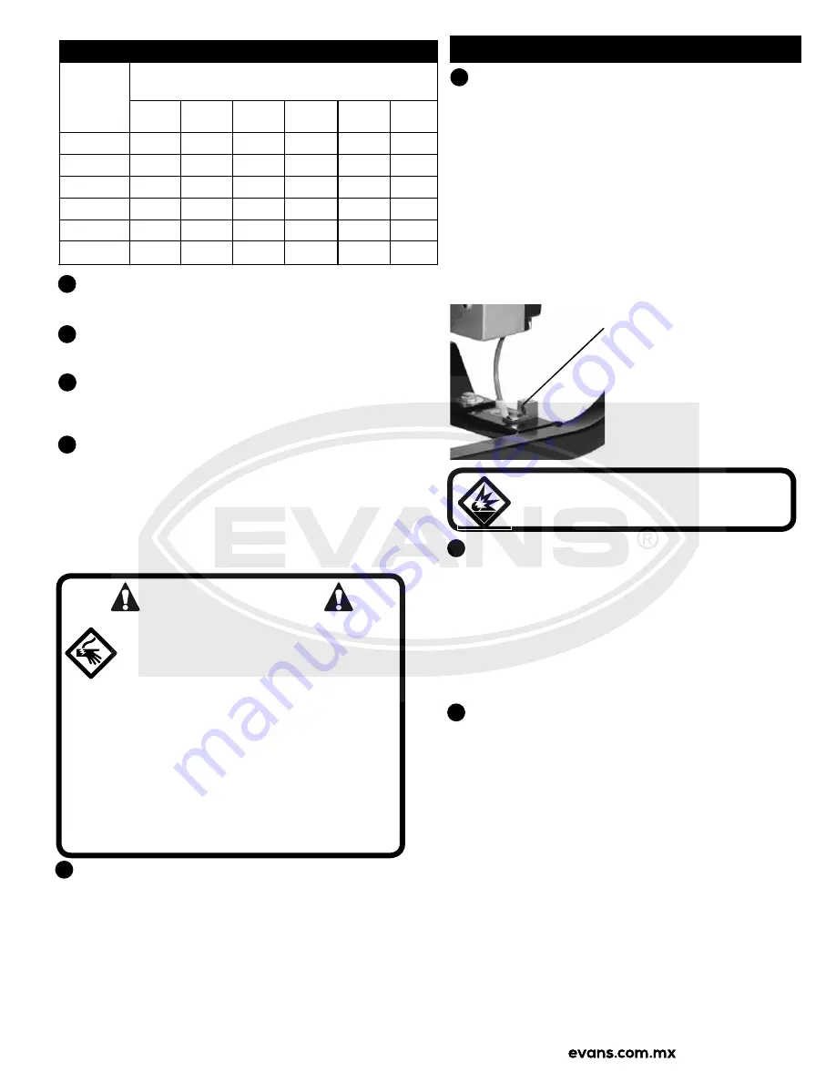 Evans VANGUARD G185MG3500BS Owner'S Manual Download Page 17