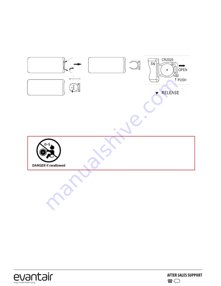 Evantair PTC-5137 Скачать руководство пользователя страница 14