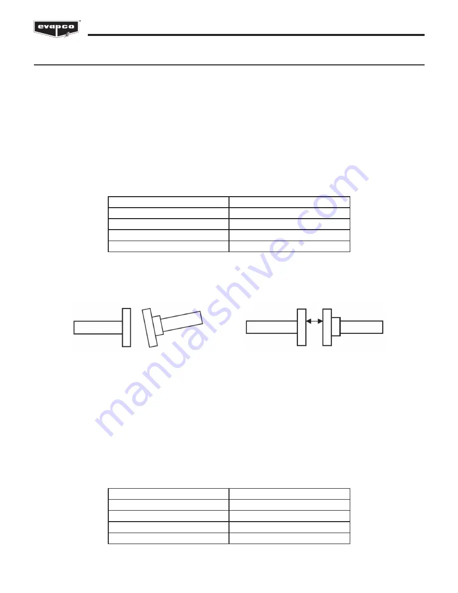 EVAPCO AT ATLAS Rigging And Assembly Instructions Download Page 16