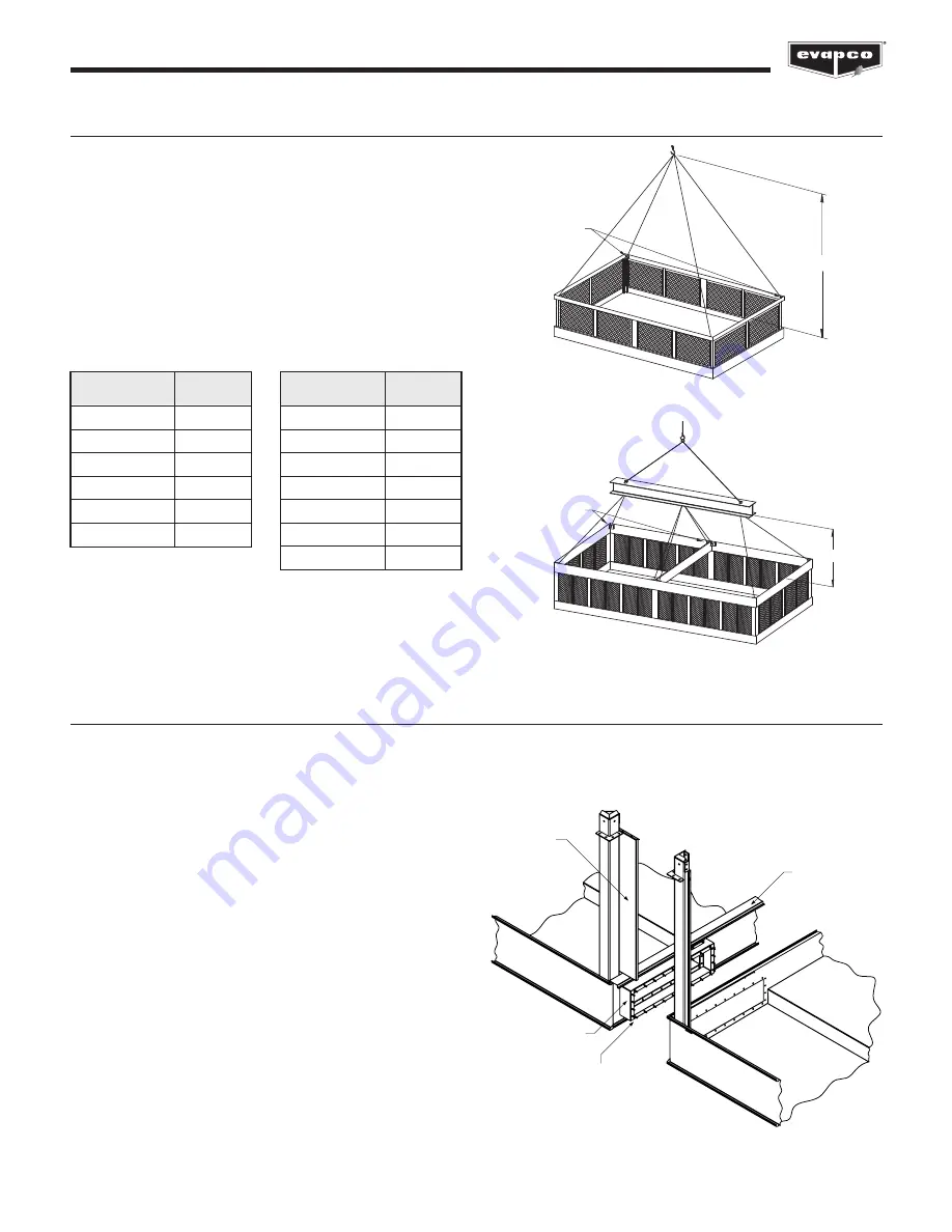 EVAPCO ATC-DC Series Rigging And Assembly Instructions Download Page 3