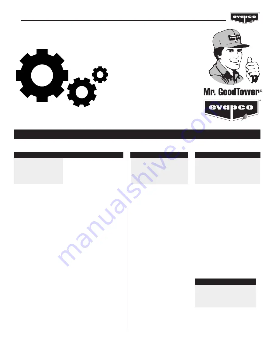 EVAPCO eco-PMC Series Rigging & Assembly Instructions Download Page 3