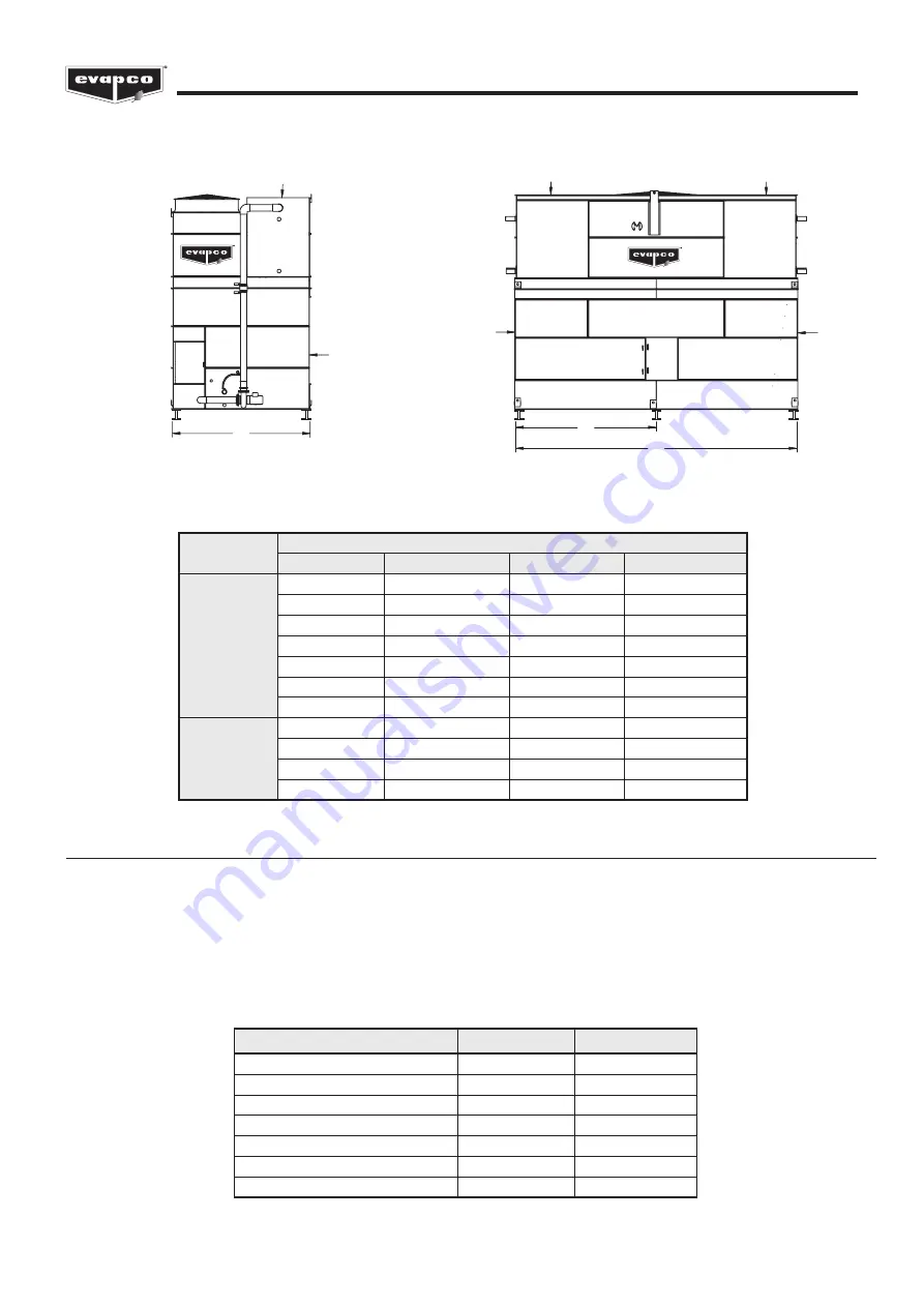 EVAPCO PHC-D-E Rigging & Assembly Instructions Download Page 4