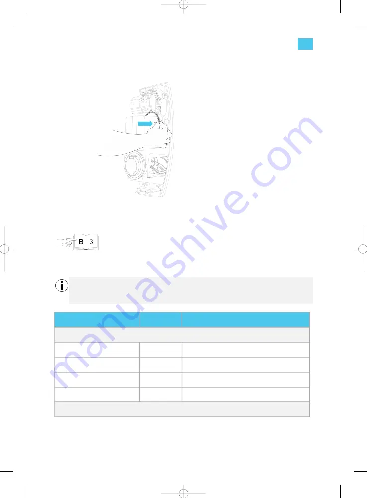 EVBox BusinessLine Installation And Commissioning Manual Download Page 29