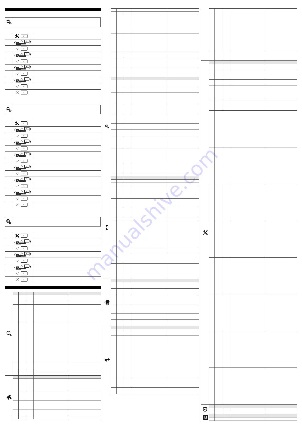 Evco EV8318 Quick Start Manual Download Page 3