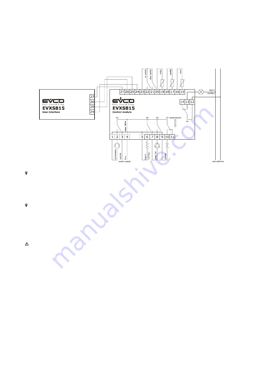 Evco EVXS815 Installer Manual Download Page 13