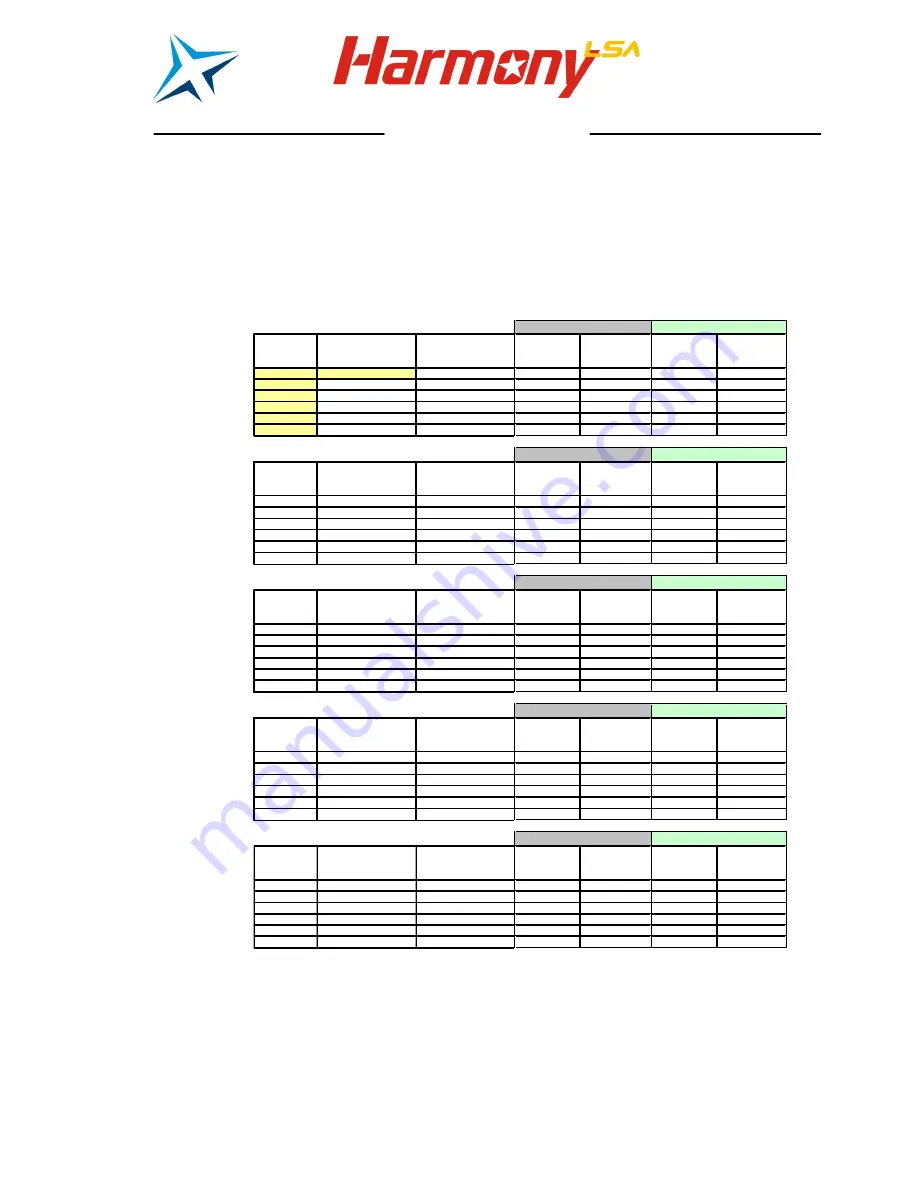 EVEKTOR-AEROTECHNIK Harmony LSA Operating Instructions Manual Download Page 71