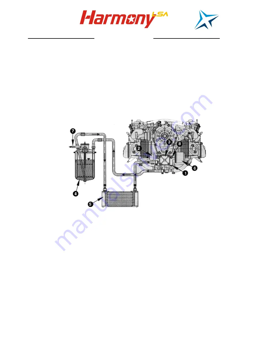 EVEKTOR-AEROTECHNIK Harmony LSA Operating Instructions Manual Download Page 110