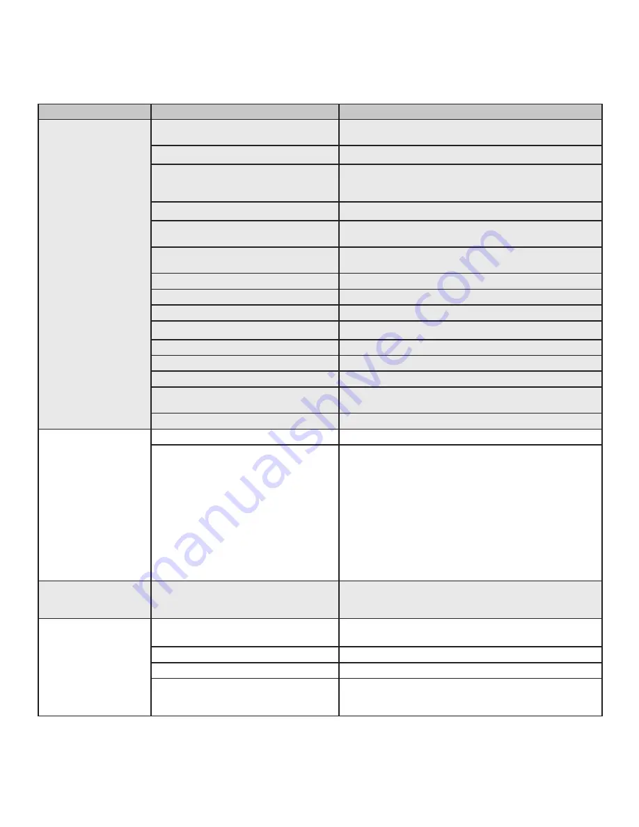 Even Embers GAS2400AS Owner'S Manual Download Page 17