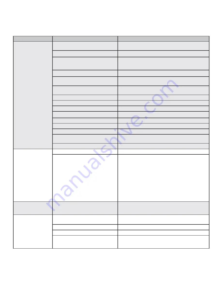 Even Embers GAS7200AS Owner'S Manual Download Page 17