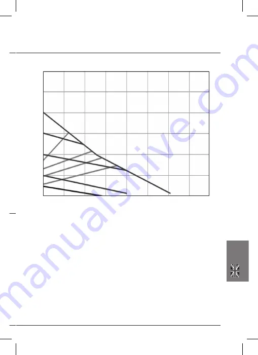 evenes HE-HT 40 Series Manual Download Page 34