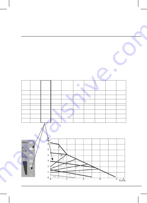 evenes HE-HT 40 Series Manual Download Page 63