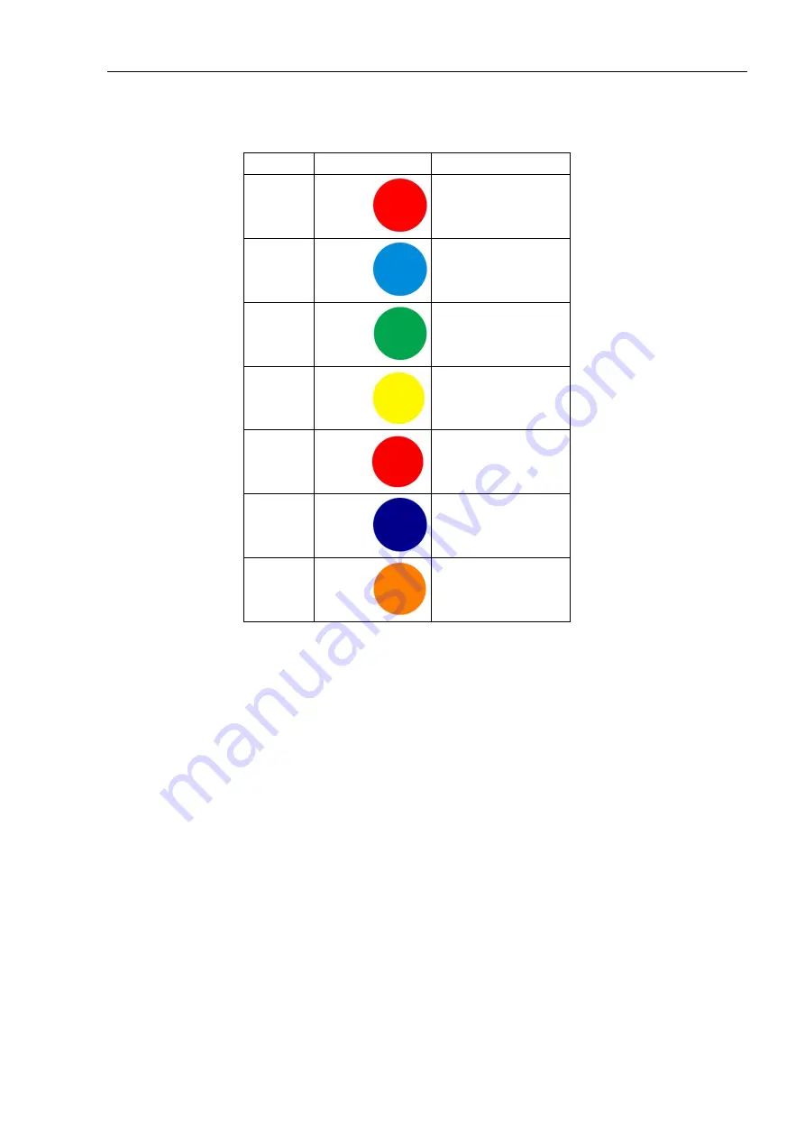 Event Lighting BM1S50W User Manual Download Page 6