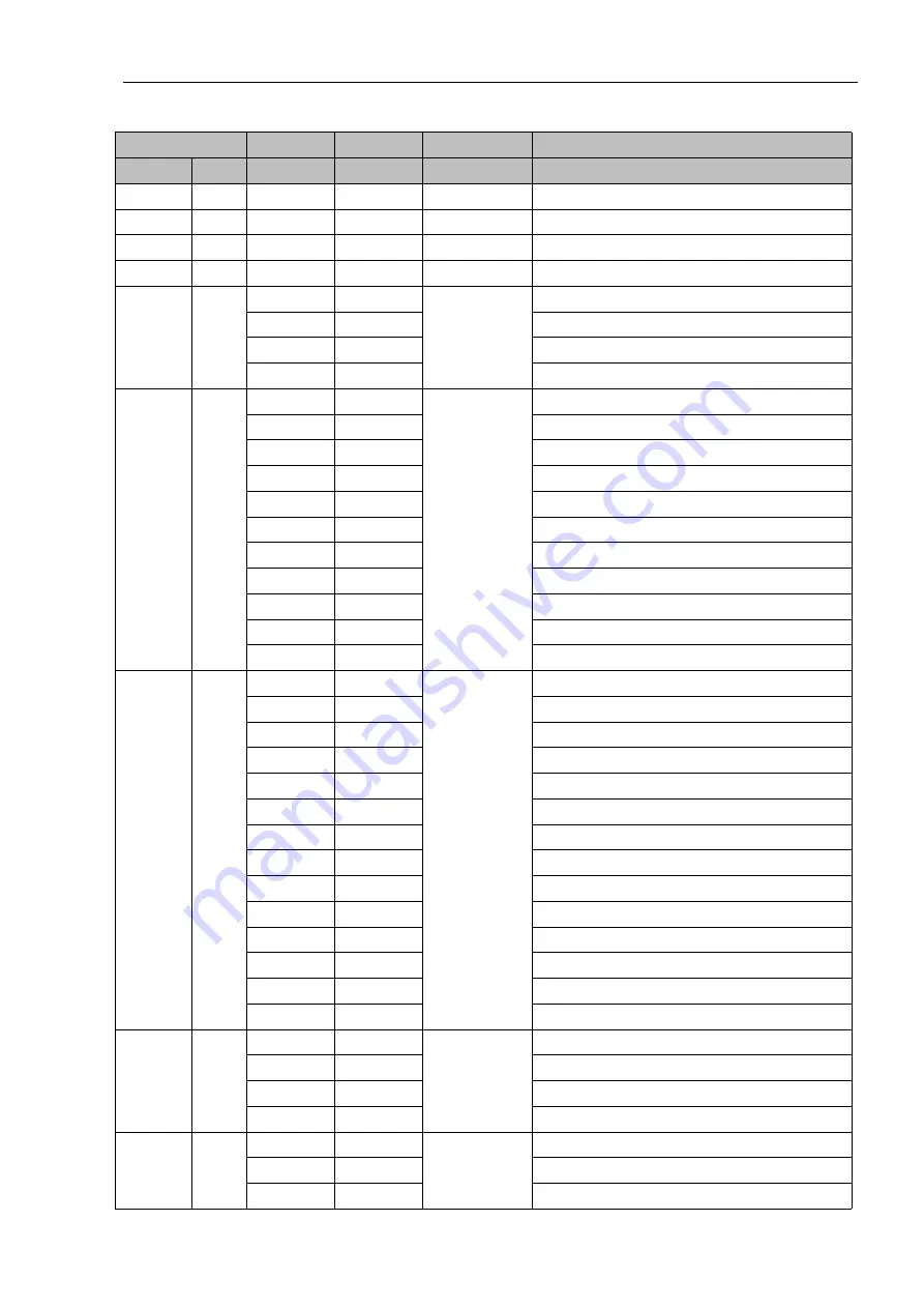 Event Lighting BM1S50W User Manual Download Page 9