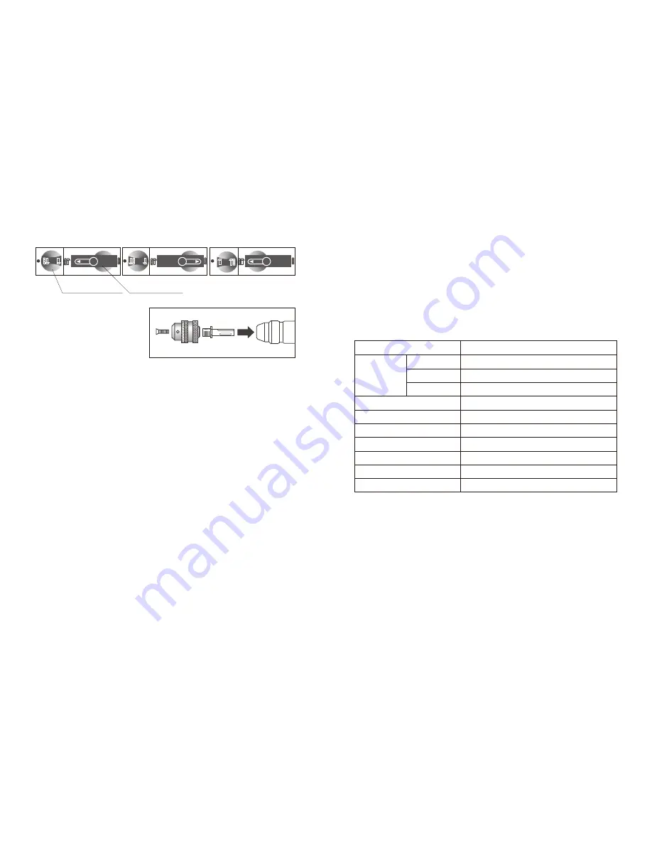 Ever-General Z1C-DY34-28D Instructions Download Page 5