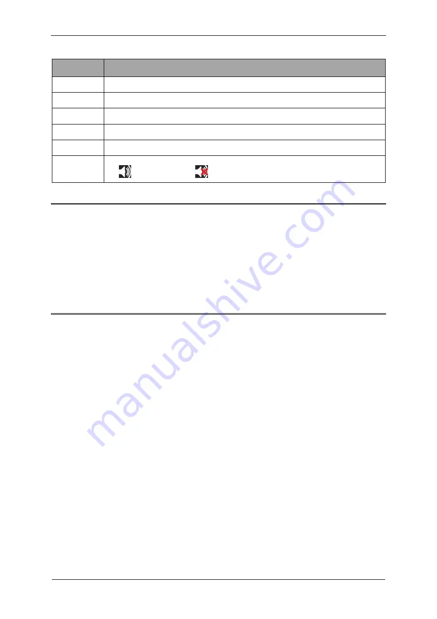 Ever Power Systems POWERLINE DARK 33 10kVA Instruction Manual Download Page 15